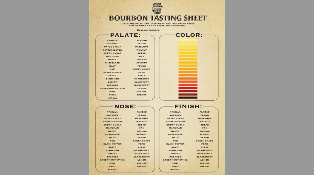 the-ultimate-bourbon-tasting-sheet-extras