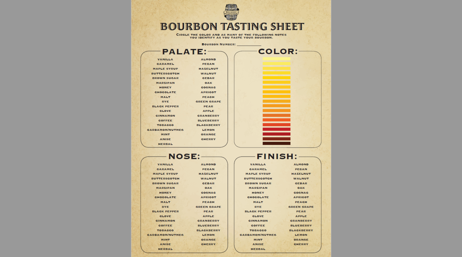 The Ultimate Bourbon Tasting Sheet Extras 